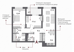 3-комнатная квартира 71,9 м2 ЖК «Нобель»