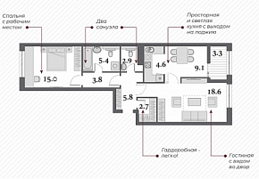 2-комнатная квартира 67,9 м2 ЖК «Нобель»