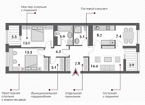 3-комнатная квартира 83 м2 ЖК «Нобель»